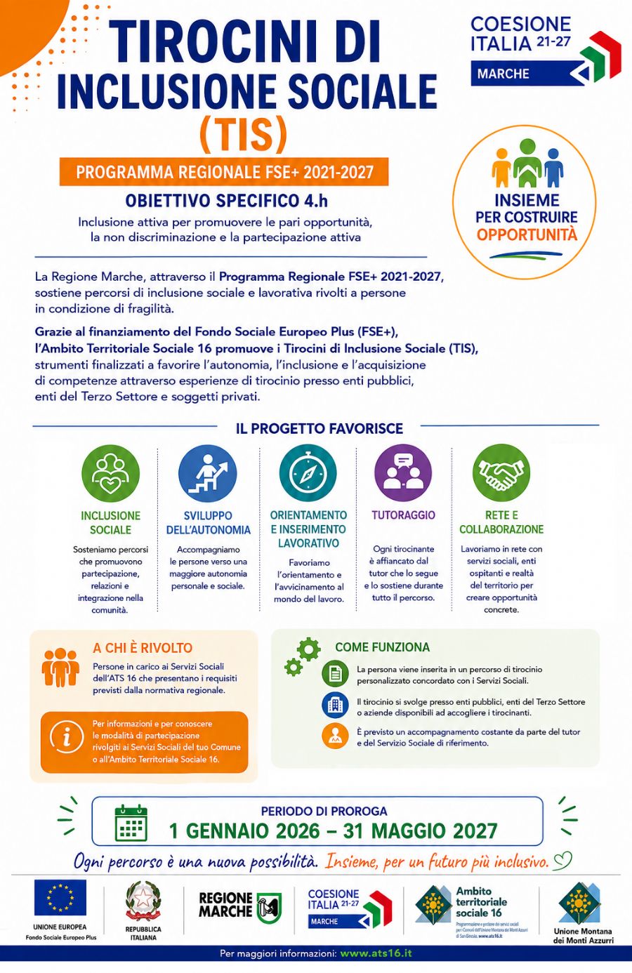 PROROGA PR MARCHE FSE+ 2021-2027 Obiettivo Specifico 4.h